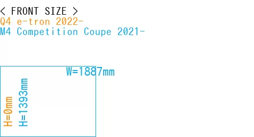 #Q4 e-tron 2022- + M4 Competition Coupe 2021-